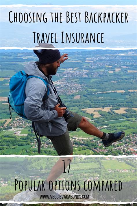 backpacker travel insurance comparison.